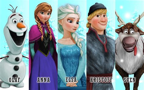 Frozen Characters Wallpapers - Wallpaper Cave