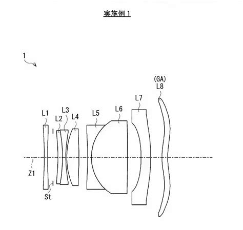 Is This the Sony Lens We've All Been Waiting For?