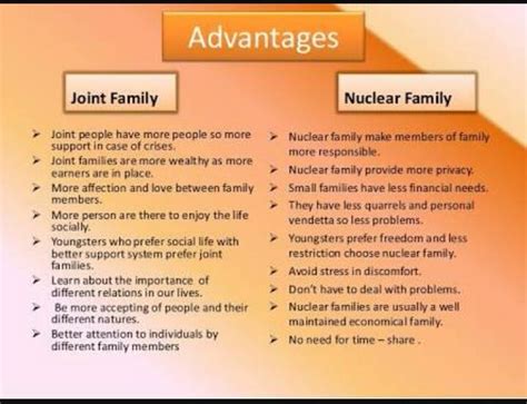 Joint Family Vs Nuclear Family | Wrytin