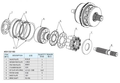 Hydraulic Pump: Hydraulic Pump Parts