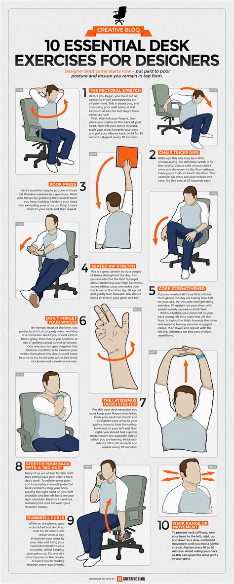 10 crucial desk exercises for designers | Creative Bloq