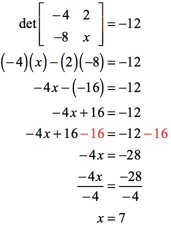 Determinant of 2x2 Matrix | ChiliMath