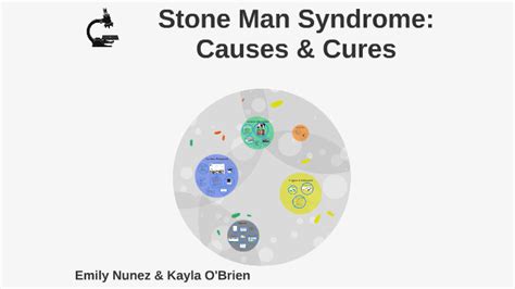 Stone Man Syndrome: Causes & Cures by Kayla O'Brien