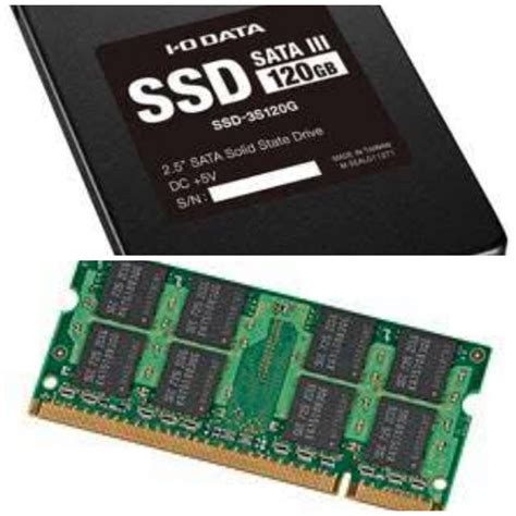 Add more RAM or upgrade to SSD, what's the best way to improve your laptop performance - Dignited