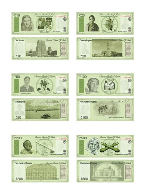 Re-designing of Indian Currency Notes on Behance