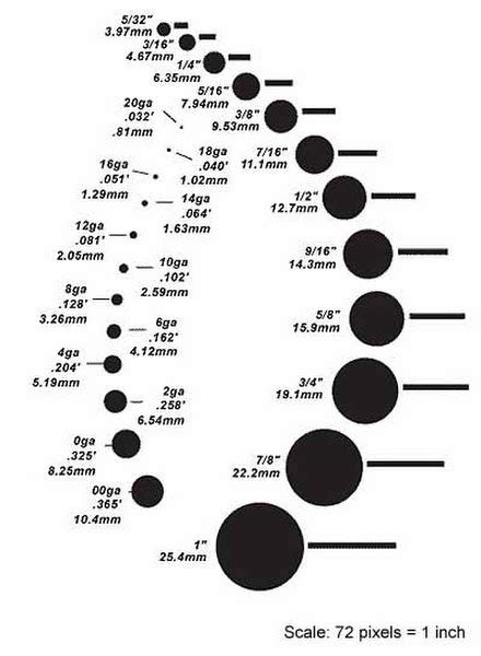 gauge chart 2 (correct one) Actual Size Image