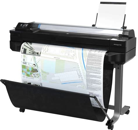 The Best Poster Printers in 2022 - Picked By Professionals