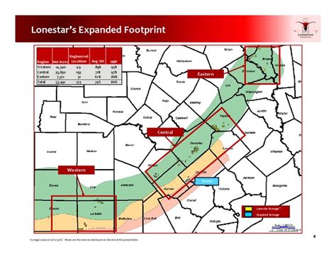 Eagle Ford Shale -News, Companies, Maps, Geology and Jobs