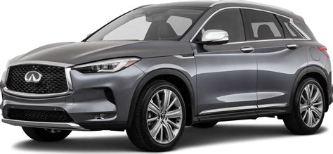 2021 INFINITI QX50 Price, Value, Depreciation & Reviews | Kelley Blue Book