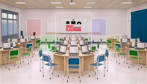 Smart Classroom Solutions | TEQDISE