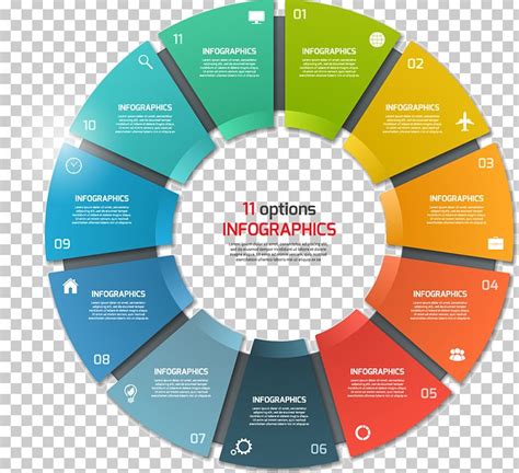 Pie Chart Infographic Template PNG, Clipart, Bra, Business, Design ...