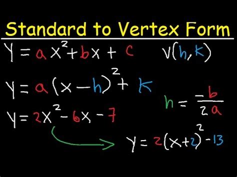 Standard Form Into Vertex Form Seven Things That Happen When You Are In Standard Form Into ...