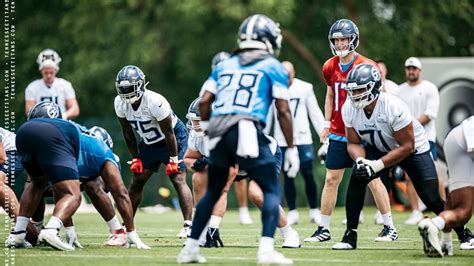 Tennessee Titans 2023 Training Camp Preview