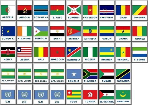 names of all the african countries - WOW.com - Image Results | Schott Versatyle, His Earth, and ...