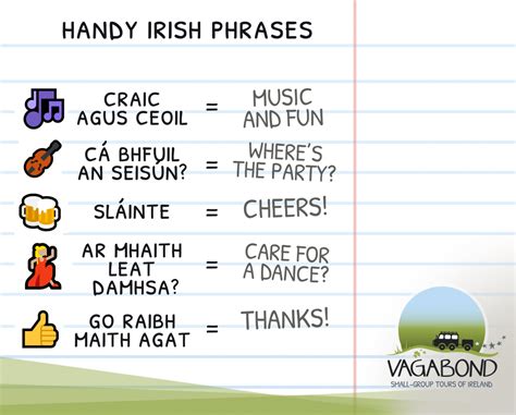 Irish Phrases - Funny Irish Sayings & Slang | Vagabond Tours