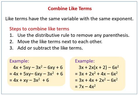 How to Simplify Equations (video lessons, examples, solutions)