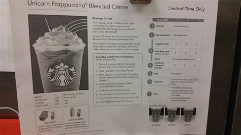 Imgur Post - Imgur | Starbucks mocha frappuccino recipe, Starbucks ...