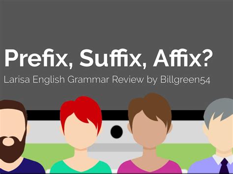 Prefix, Suffix, Affix? Grammar Review by William Green