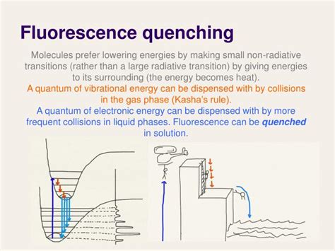 PPT - Lecture 36 Electronic spectroscopy PowerPoint Presentation - ID:2077297