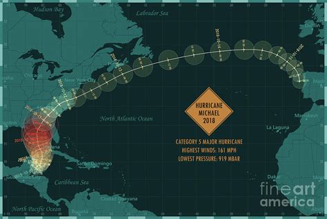 Hurricane Michael 2018 Track North Atlantic Ocean Infographic Digital ...