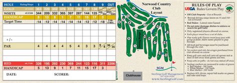 Scorecard - Norwood Country Club