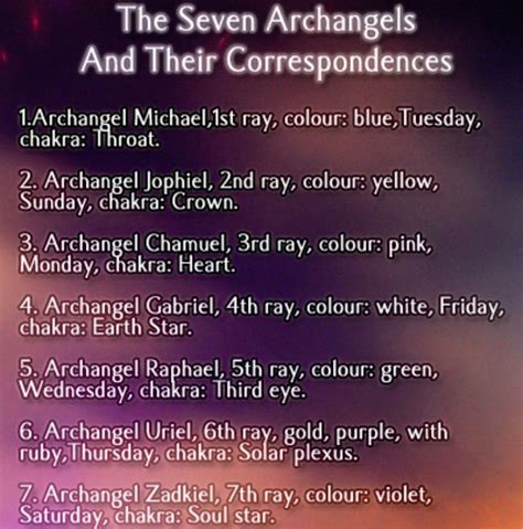 The seven Archangels. | Archangels, Seven archangels, Archangel zadkiel