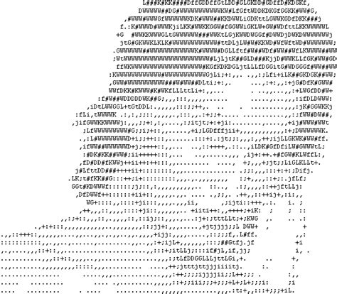 Convert your Picture to ASCII Text Art | BORED A LOT