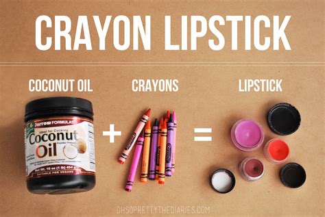 diy: crayon lipstick