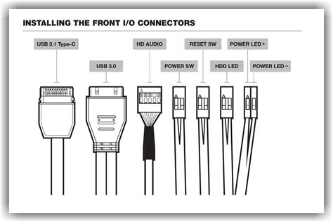 gepárd sötét eszközök how to connect front panel connectors to the ...