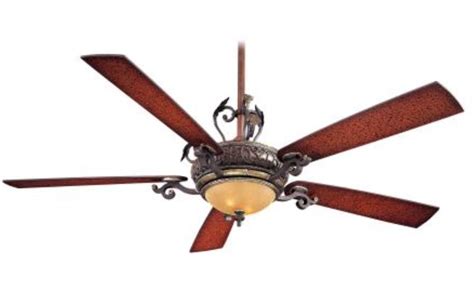 Who makes Minka-Aire ceiling fans? Are they any good? - CleanCrispAir