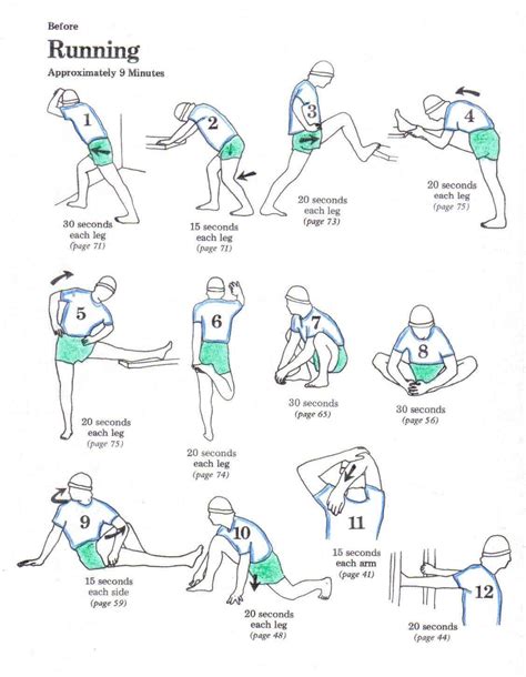 Stretching Pre Run Stretches, Stretches Before Running, Yoga Stretches, Stretching Exercises ...