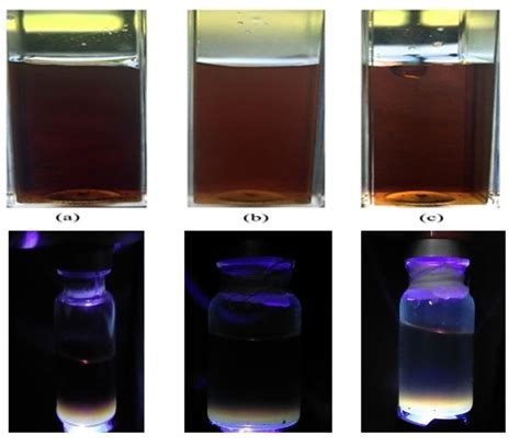 Sample obtained by hydrothermal method (a) 4 hours (b) 8 hours (c) 12 hours | Download ...