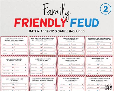 Family Friendly Feud (Version 2) - The Hilarious Party Game of Guessing ...