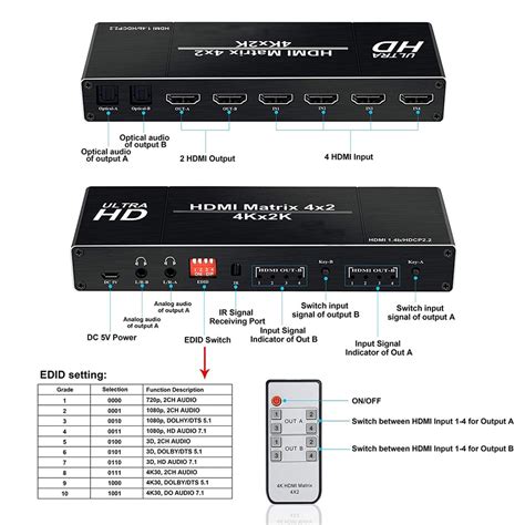 beste 4K 4x2 HDMI Matrix schalten Splitter Umschalter EDID Einstellung HDMI Schalter 4x2 mit ...