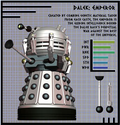 NDP - Dalek Emperor by Librarian-bot on DeviantArt