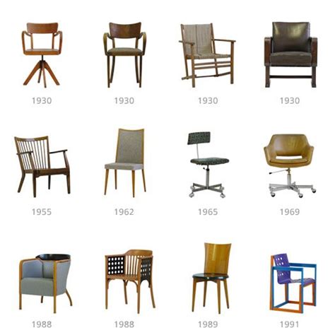 modern chair design history - Lorretta Ivy