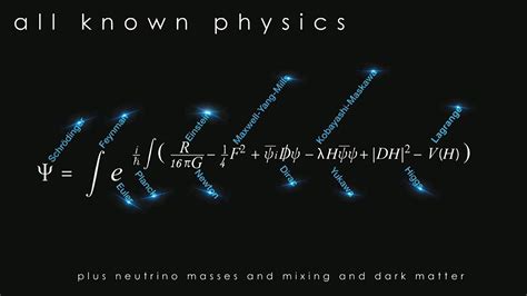 Physics Equations Wallpapers - Top Free Physics Equations Backgrounds - WallpaperAccess