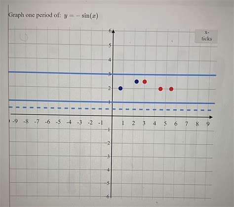 Graph one period of: y=-sin(x) | Chegg.com