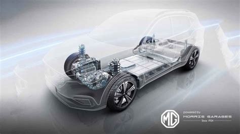 MG ZS EV - Best Electric SUV