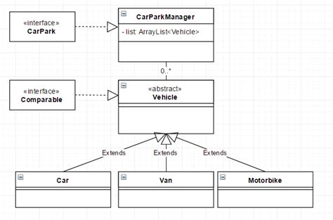 [DIAGRAM] Microsoft Interface Diagram - MYDIAGRAM.ONLINE