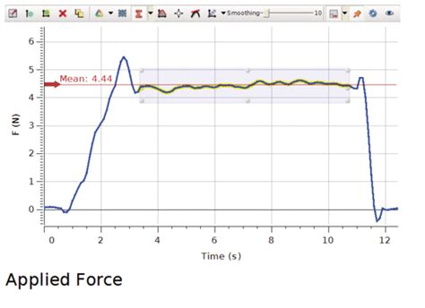 Sliding Friction Experiment - EX-5508 - Products | PASCO