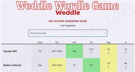 Weddle Wordle Game (April 2022) Essential Facts To Know!