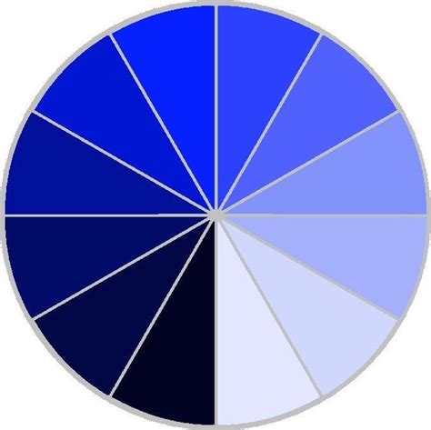 Monochromatic Color Wheel | Blue Color Wheel