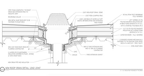 Checklists for Complicated Details Can Help Ensure Top-Notch Installations - Roofing