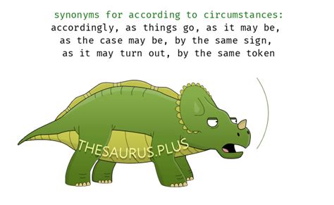 21 According to circumstances Synonyms. Similar words for According to ...