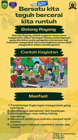 Poster gotong royong - Flipbook by Dwita Anjani | FlipHTML5