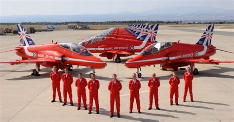 Red Arrows pull out of Farnborough Air Show aerobatics after Shoreham disaster