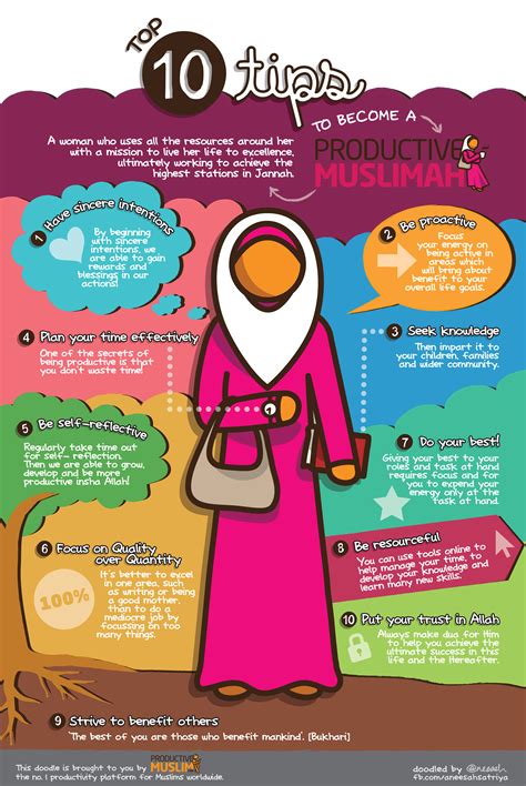 Infographic: 10 Muslimah Productivity tips | Muslimah(Life)Style