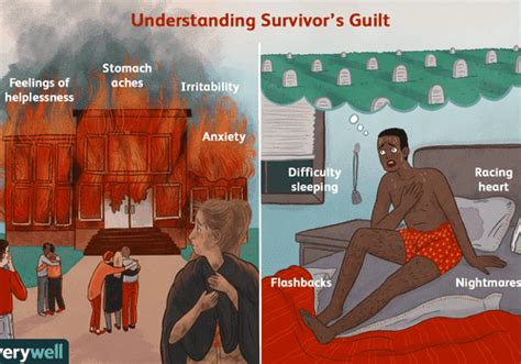 Survivor's Guilt: Definition, Symptoms, Traits, Causes, Treatment