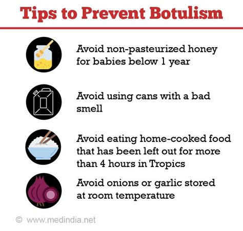 Botulism - Causes, Types, Clinical Features, Management & Prevention